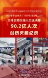 90.2亿人次！2025年春运